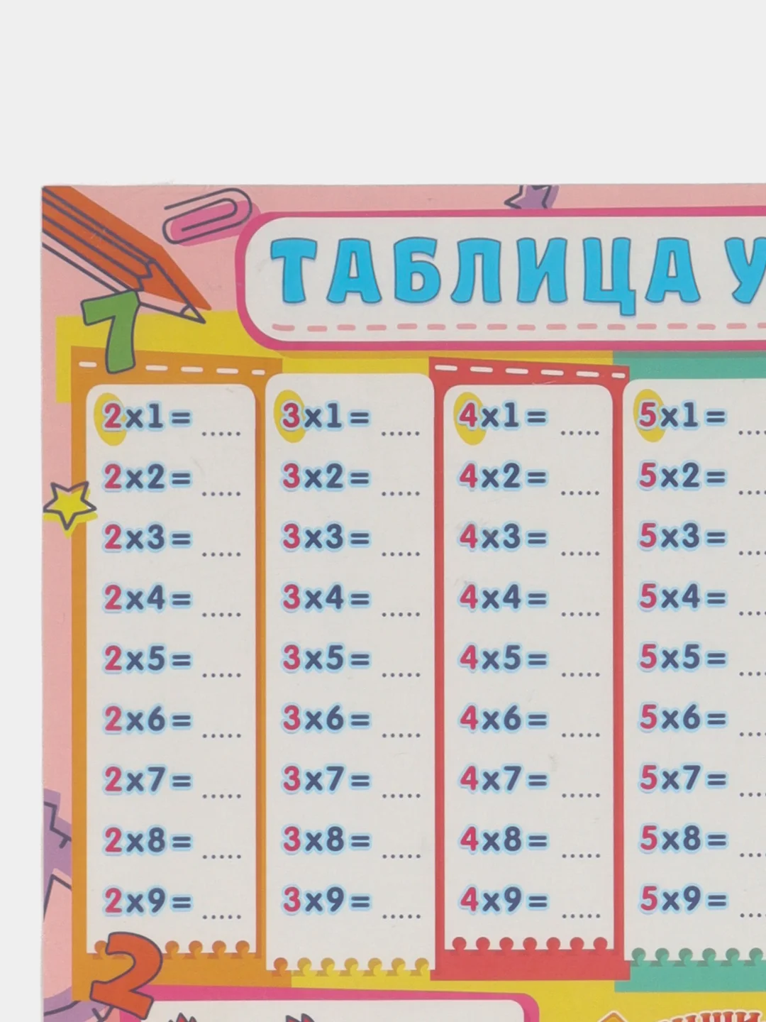 Обучающий плакат шпаргалка Таблица умножения для девочек 58х42,5 см