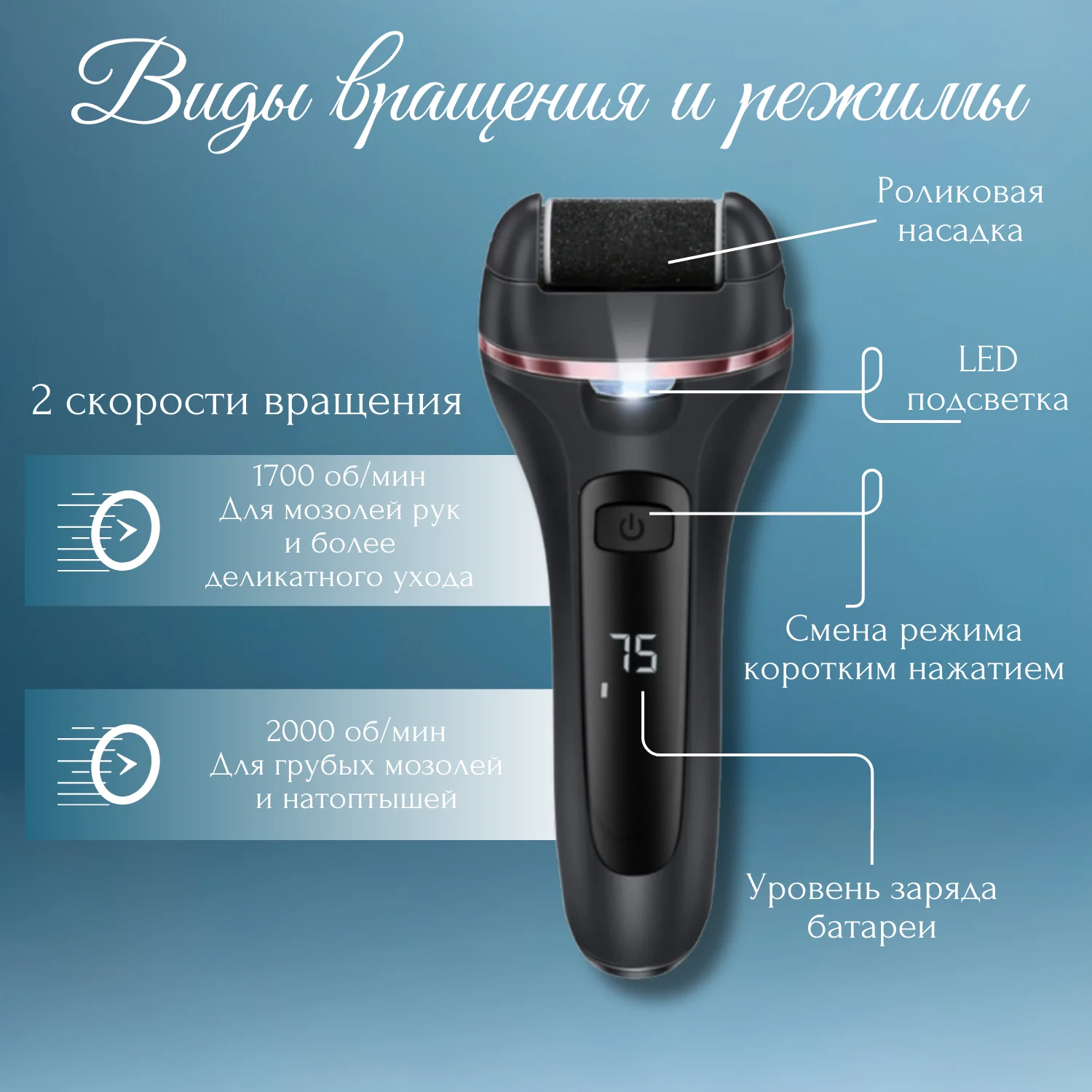 Пемза электрическая для пяток ног, 14 в 1, пилка для пяток, роликовая пилка, педикюр