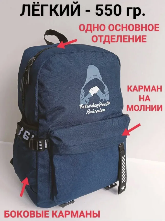 Синий рюкзак школьный для мальчика
