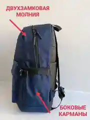 Синий рюкзак школьный для мальчика