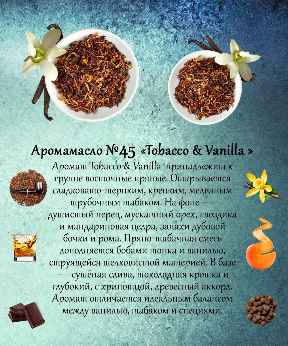 Ароматизатор автомобильный, стеклянный, флакон с деревянной крышкой