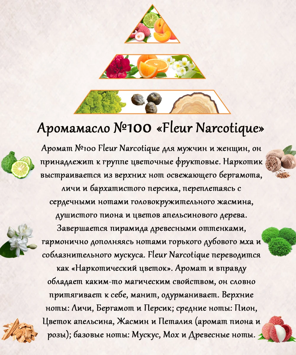Ароматизатор автомобильный, стеклянный, флакон с деревянной крышкой