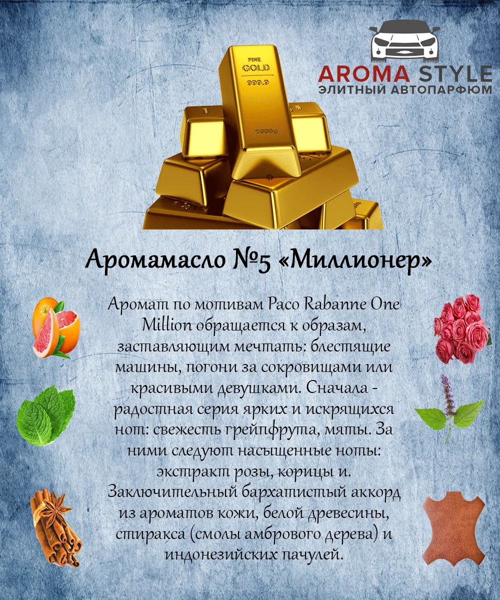 Аромамасло (заправка, пропитка) для автомобильного войлочного ароматизатора