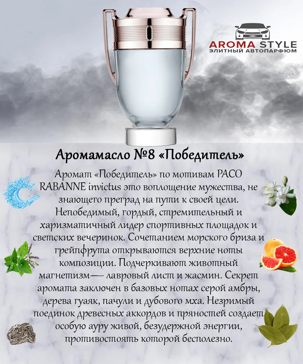 Аромамасло (заправка, пропитка) для автомобильного войлочного ароматизатора