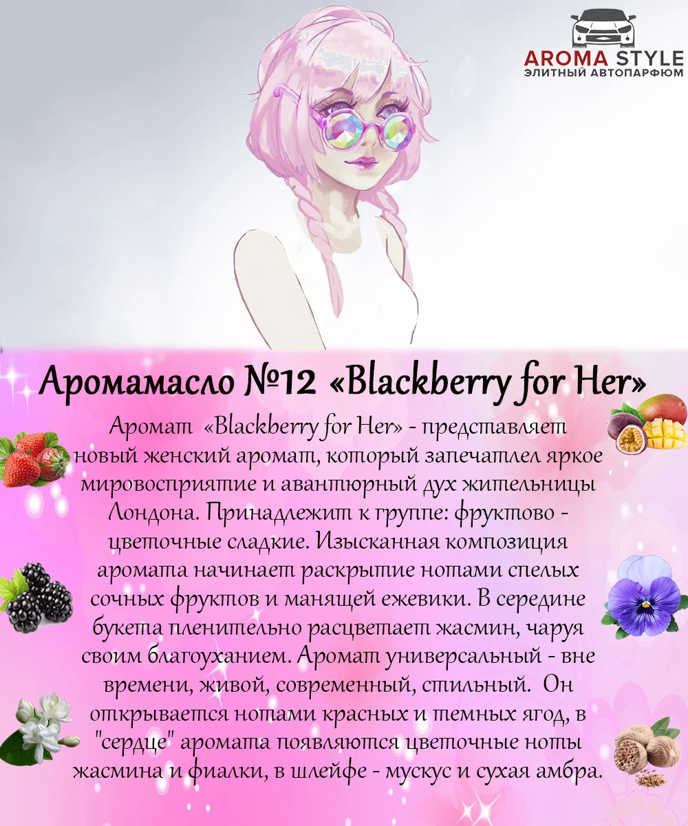 Аромамасло (заправка, пропитка) для автомобильного войлочного ароматизатора