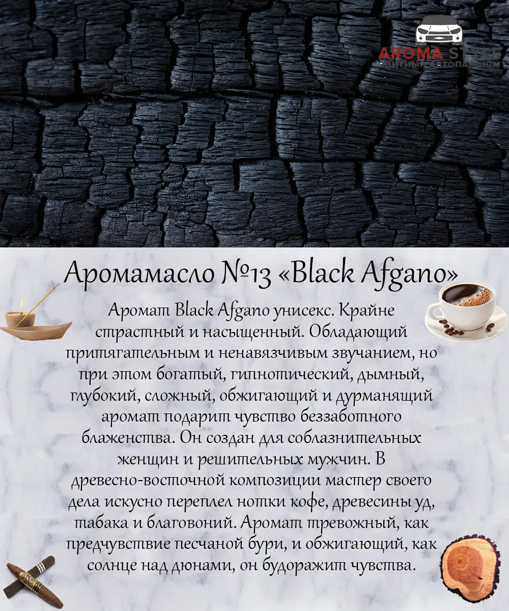 Аромамасло (заправка, пропитка) для автомобильного войлочного ароматизатора