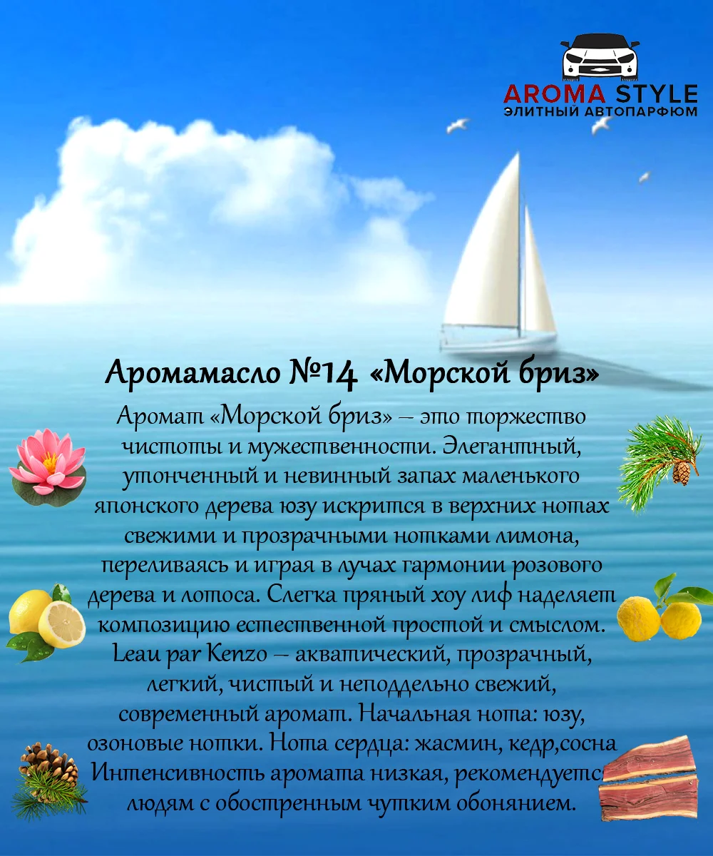 Аромамасло (заправка, пропитка) для автомобильного войлочного ароматизатора