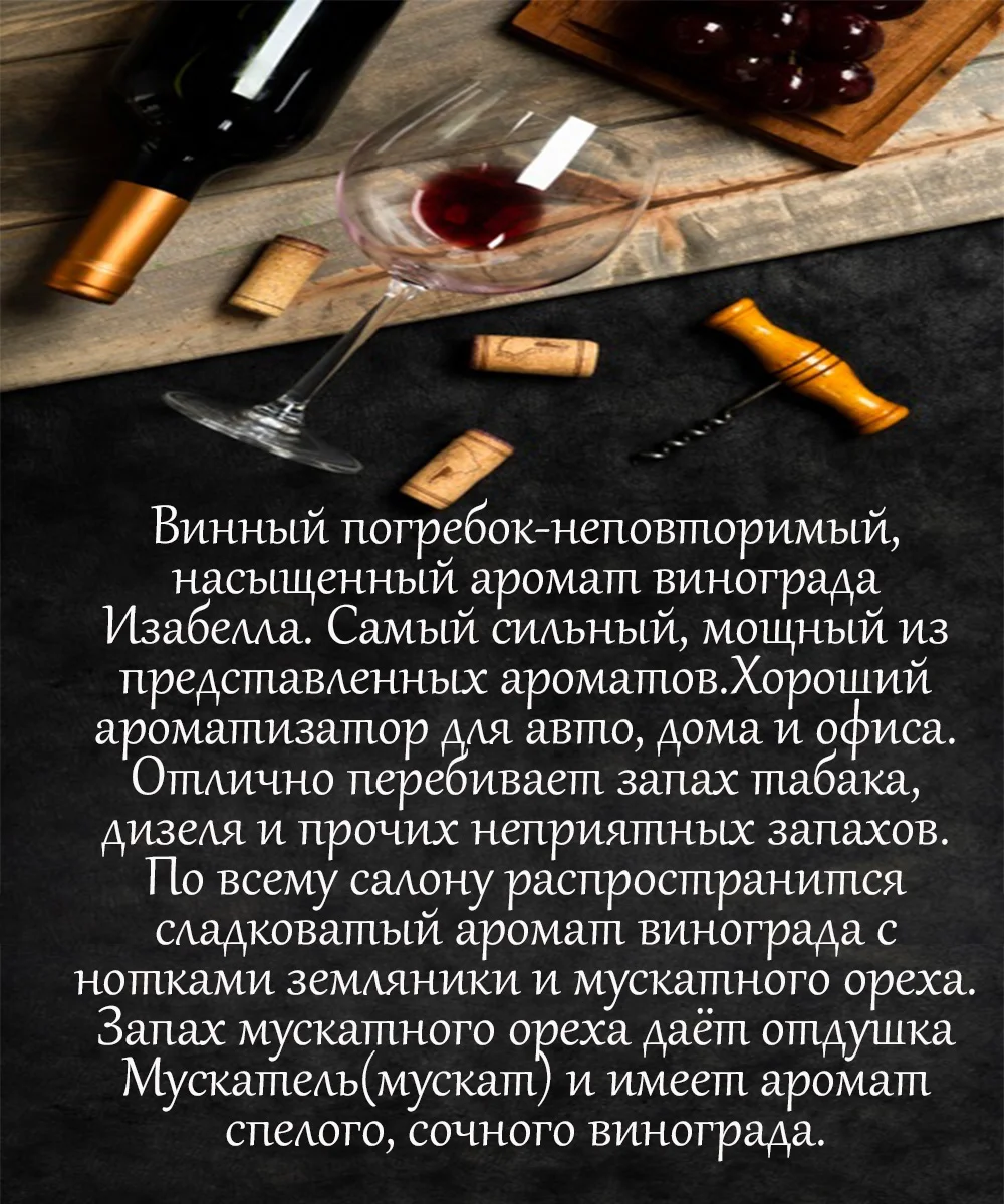Аромамасло (заправка, пропитка) для автомобильного войлочного ароматизатора