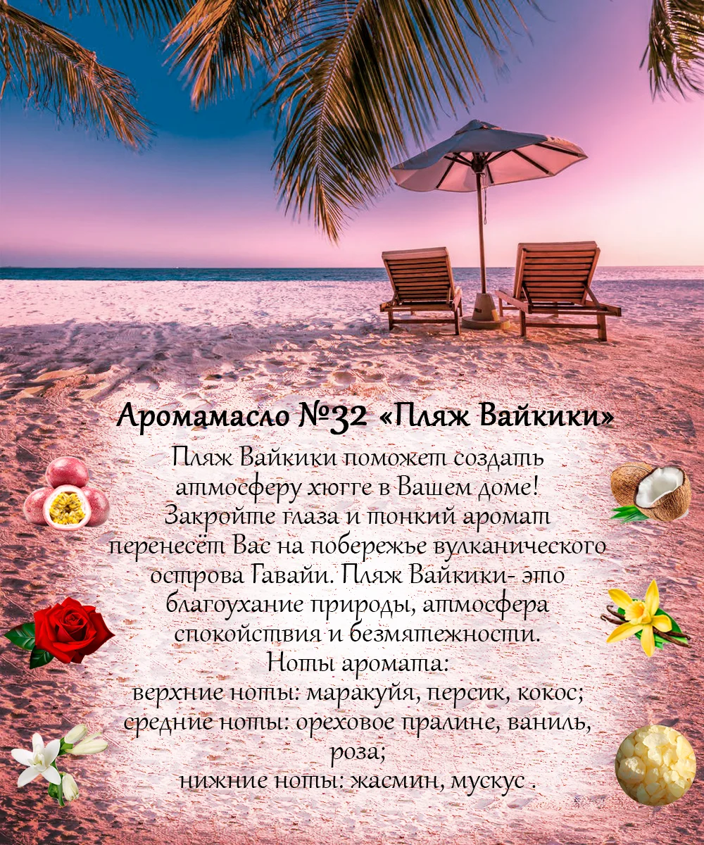 Аромамасло (заправка, пропитка) для автомобильного войлочного ароматизатора