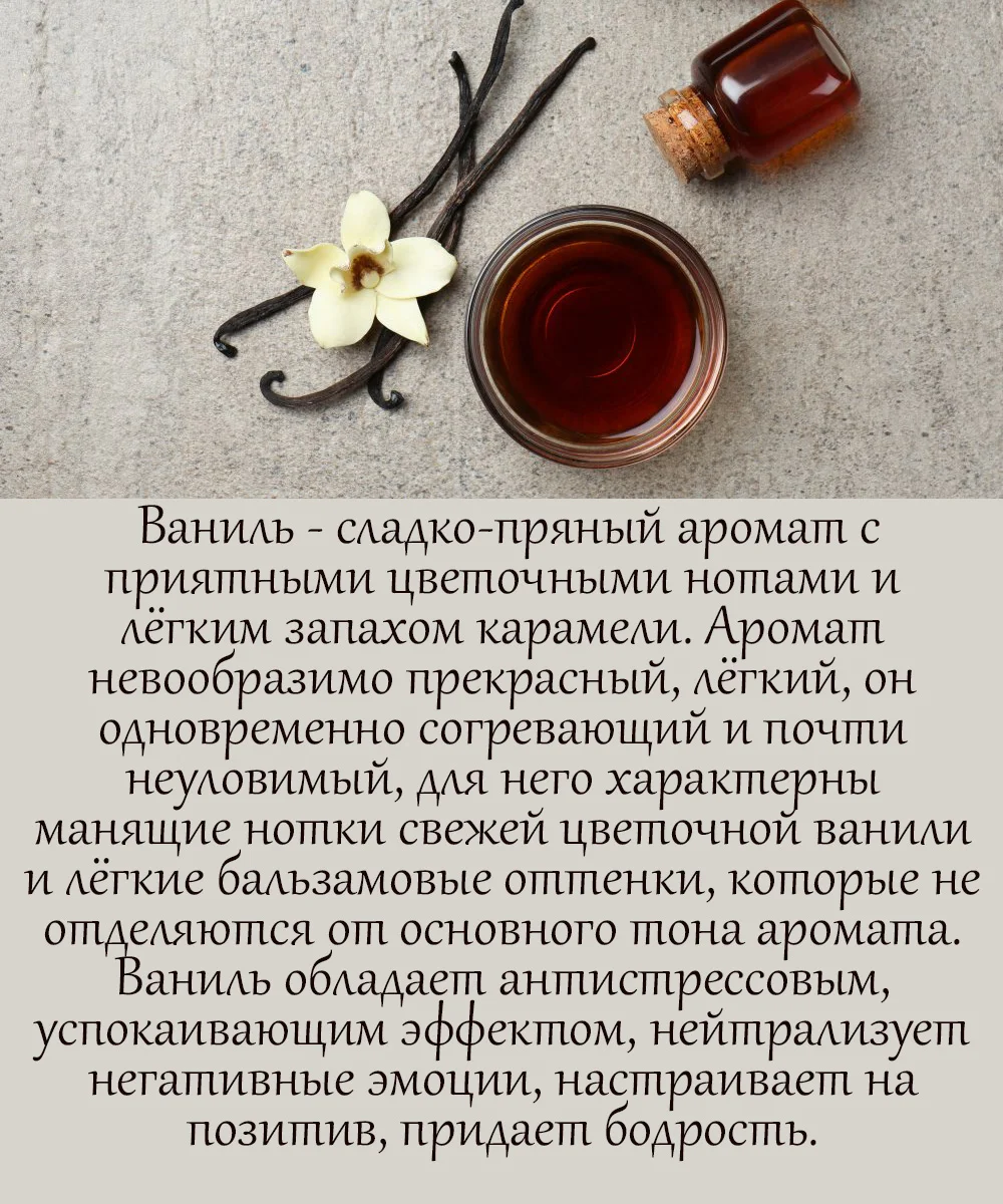 Аромамасло (заправка, пропитка) для автомобильного войлочного ароматизатора