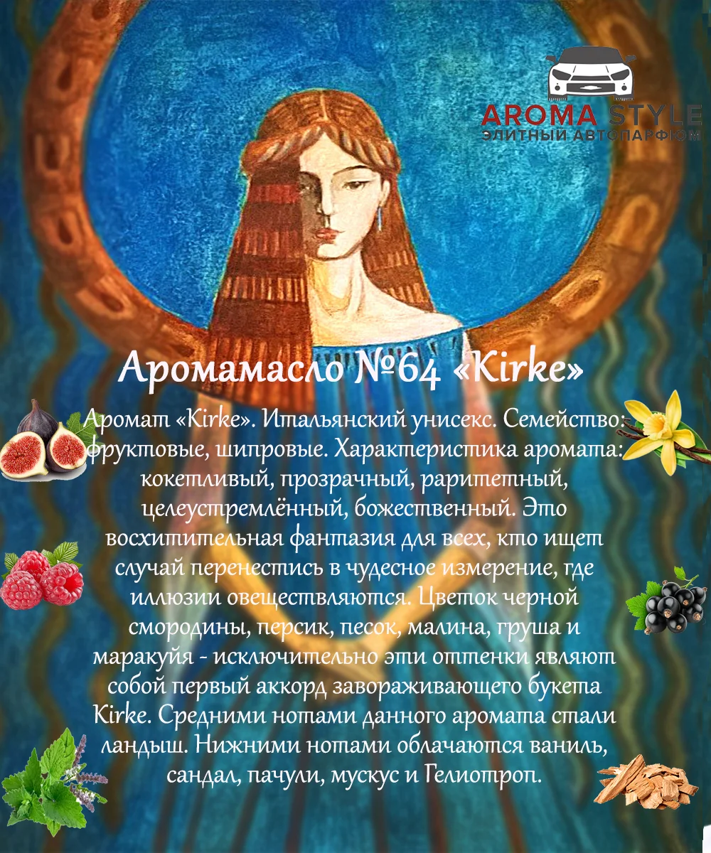 Аромамасло (заправка, пропитка) для автомобильного войлочного ароматизатора