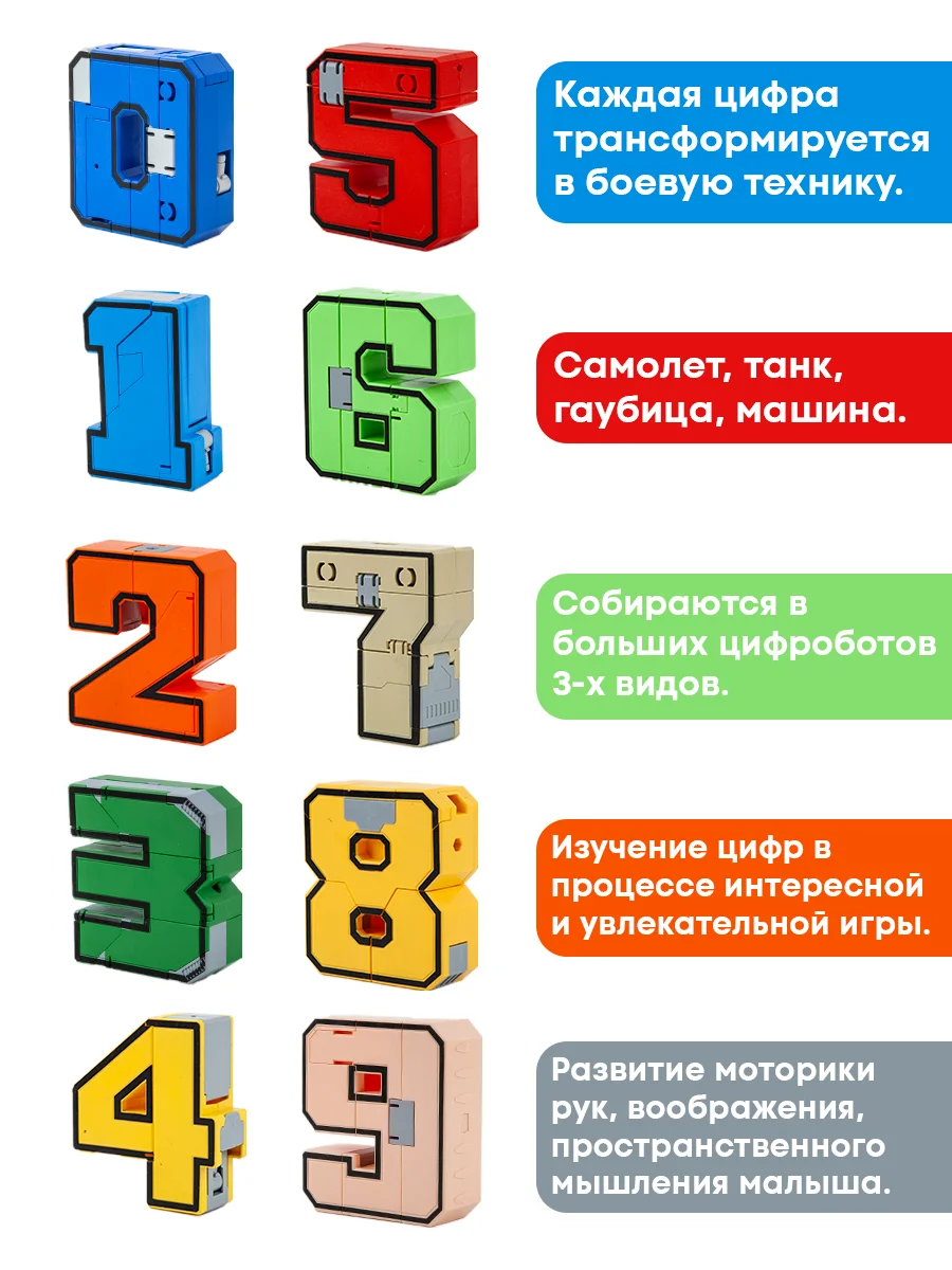 Набор цифры трансформеры Мегабот