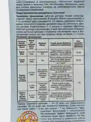 Актара ВДГ 0,6 г инсектицид для защиты картофеля, смородины и цветов от вредителей