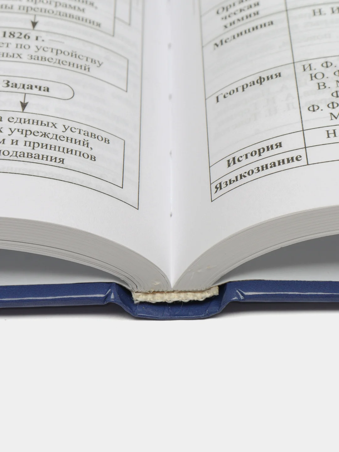 История России в схемах.Уч.пос.-М.:Проспект,2023