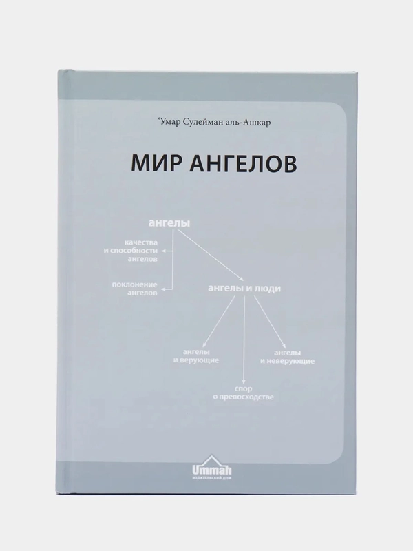 ЧИТАЙ-УММА / Книга "Мир ангелов", серия "Исламское вероубеждение"