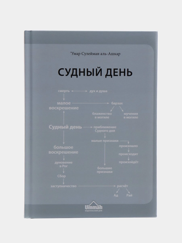 ЧИТАЙ-УММА / Книга "Судный день". Серия "Исламское вероубеждение"