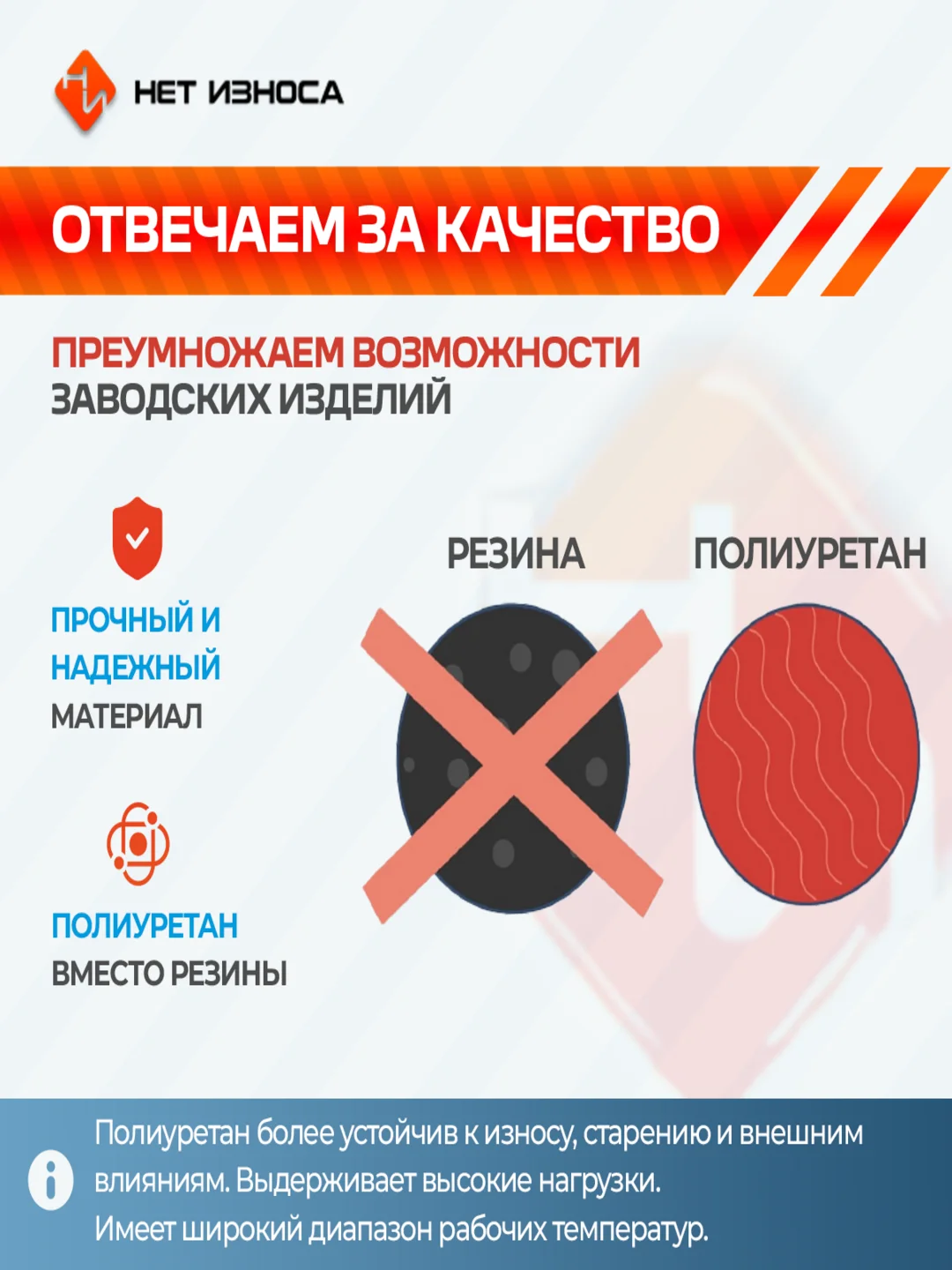 Стойка стабилизатора передняя, усиленная, полиуретановая, NL313 Lada Vesta / Лада Веста