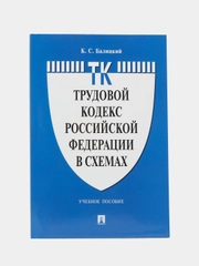 Трудовой кодекс Российской Федерации в схемах. Балицкий К.С. Учебное пособие