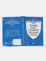 Трудовой кодекс Российской Федерации в схемах. Балицкий К.С. Учебное пособие