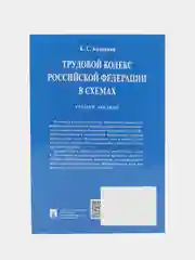 Трудовой кодекс Российской Федерации в схемах. Балицкий К.С. Учебное пособие
