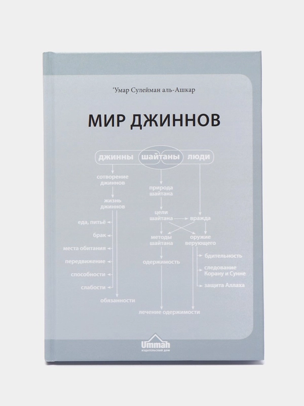 ЧИТАЙ-УММА / Книга "Мир джиннов", серия "Исламское вероубеждение"
