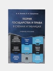 Теория государства и права в схемах и таблицах.Уч. пос