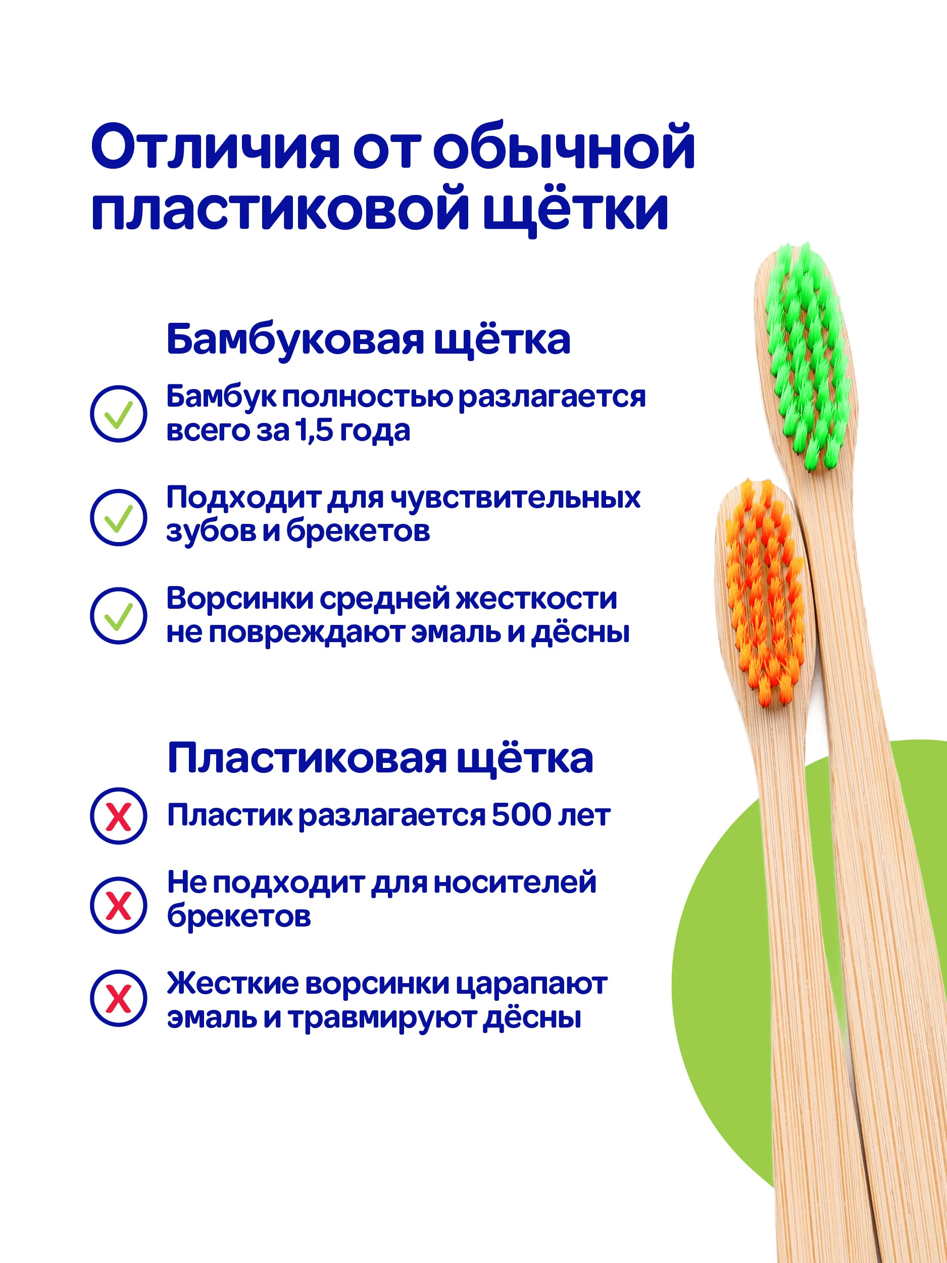 Зубные щетки бамбуковые набор 4 шт. ECO Mipao (Мипао)