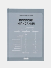 ЧИТАЙ-УММА / Книга "Пророки и писания", Серия "Исламское вероубеждение"