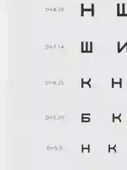 Таблица Сивцева для исследования остроты зрения.-М.:РГ-Пресс