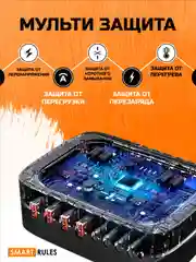 Сетевое зарядное устройство для телефона и гаджетов 140 Вт