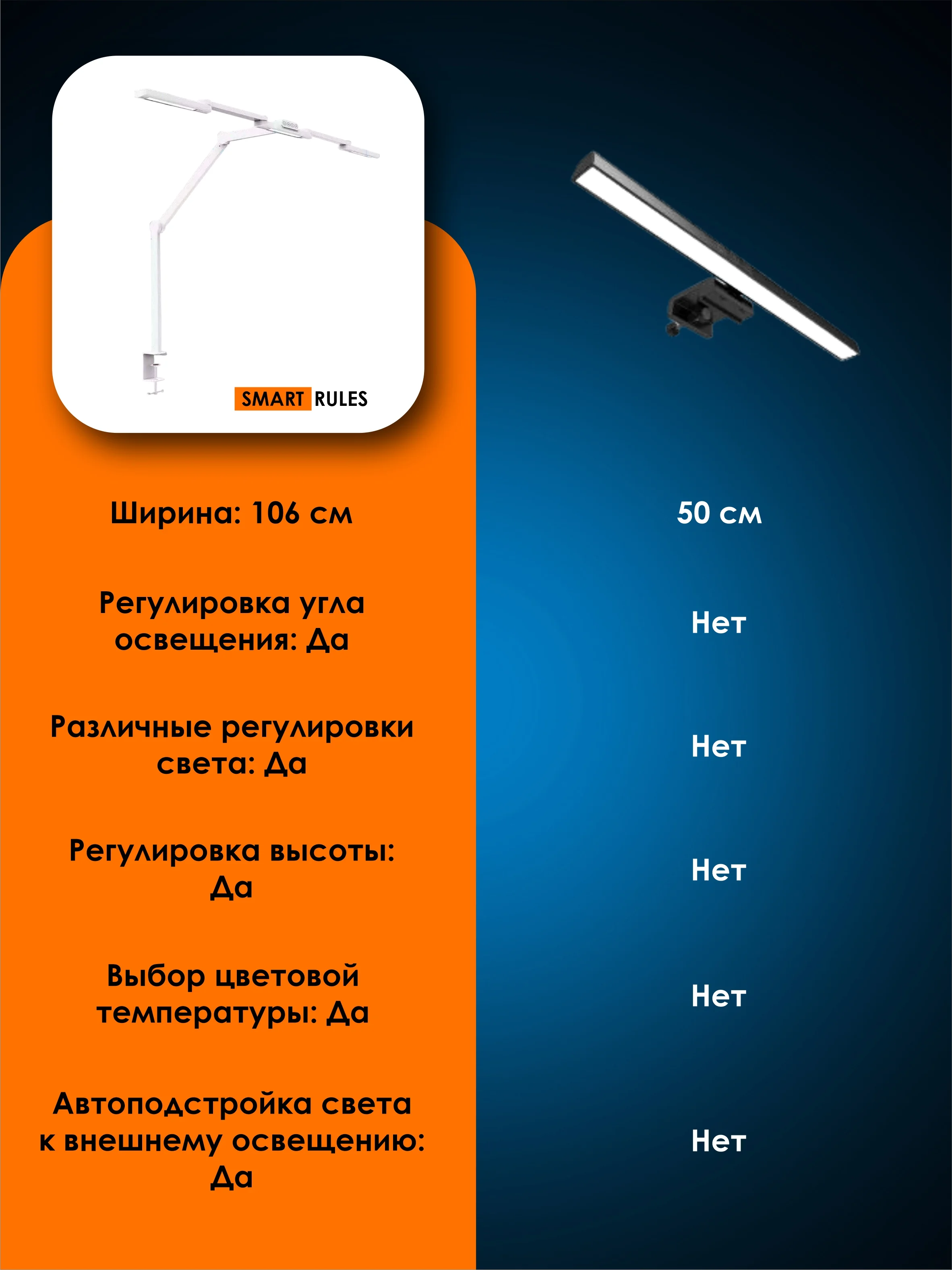 Лампа настольная, светильник светодиодный