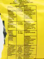 Удобрение Сульфат Магния "Буйские удобрения", минеральное, 500 гр., 1 шт
