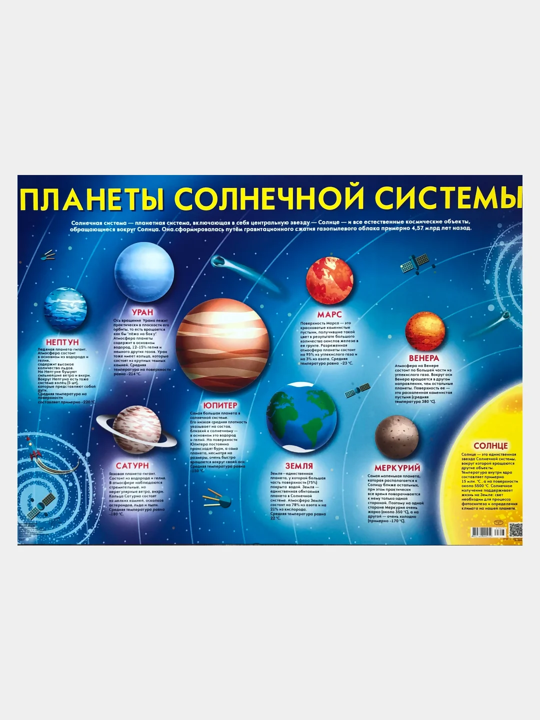 Плакат Планеты Солнечной системы. Космос. Звездное небо. Солнце. Астрономия