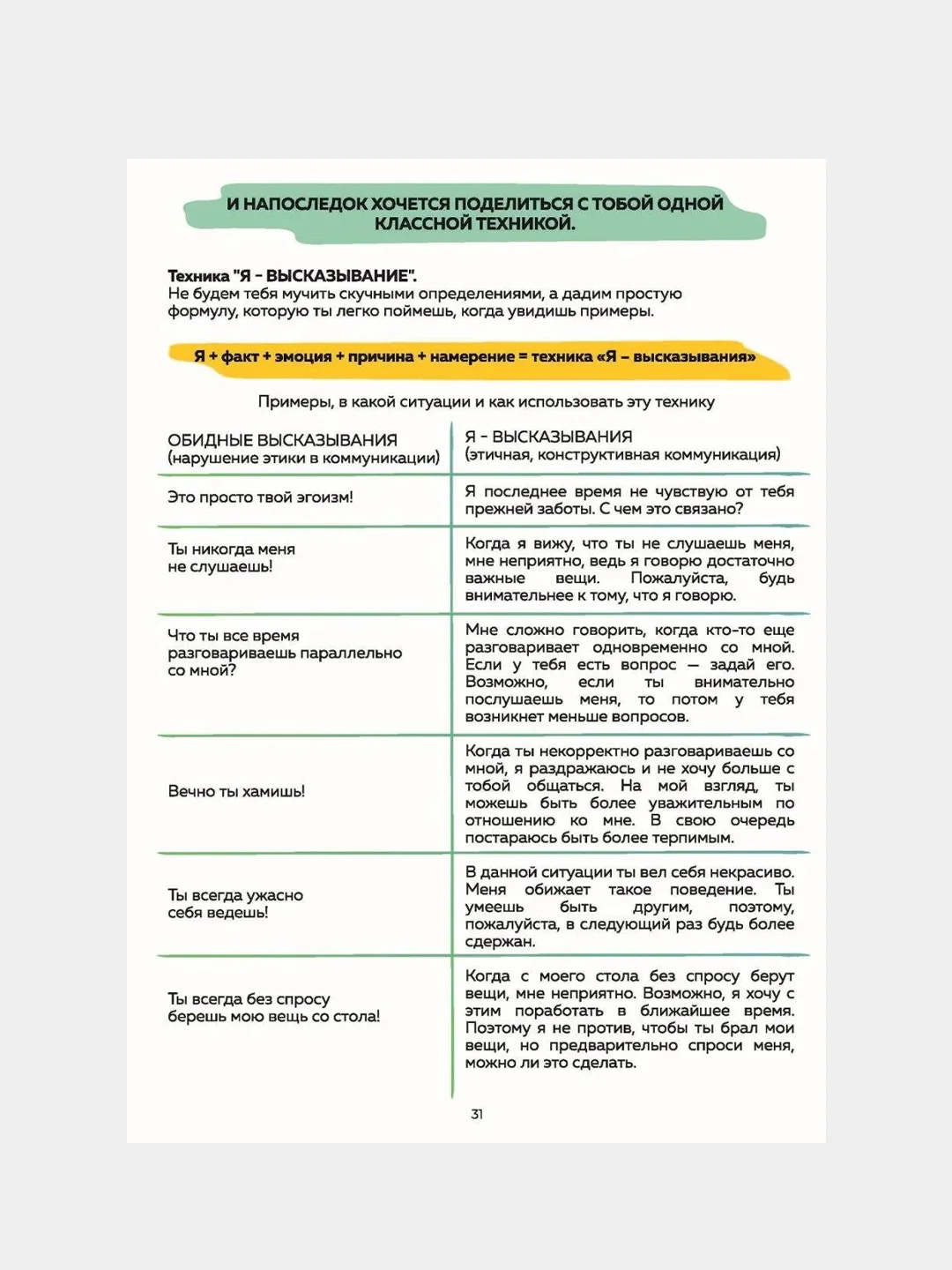 "Эмоциональный интеллект". Журнал