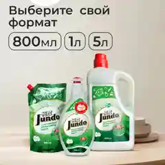 Концентрированный ЭКО гель для мытья посуды Jundo Green tea with mint 1 л