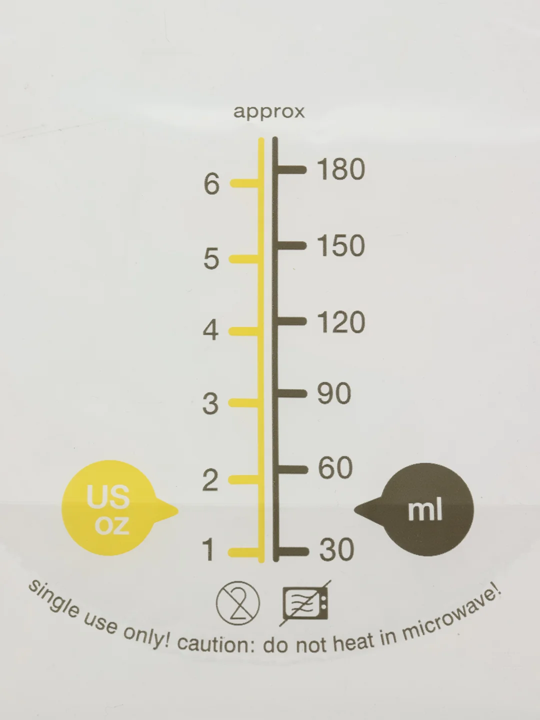 Пакеты для заморозки и хранения грудного молока Medela