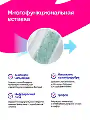Прокладки женские гигиенические дневные 50 штук Mipao / Мипао
