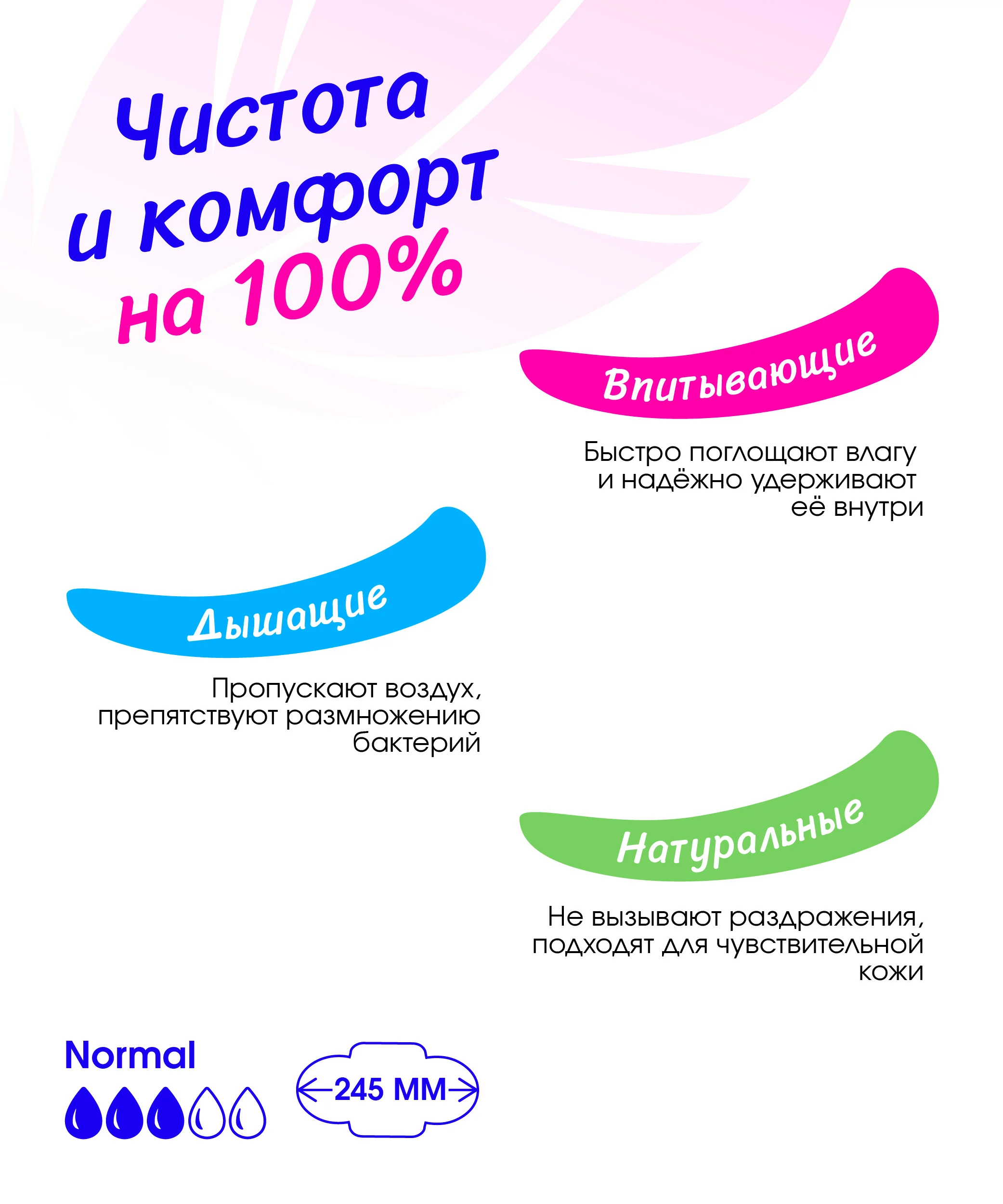 Прокладки дневные женские гигиенические Linyun (Линь Юн) 40 шт