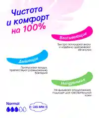 Прокладки дневные женские гигиенические Linyun (Линь Юн) 40 шт