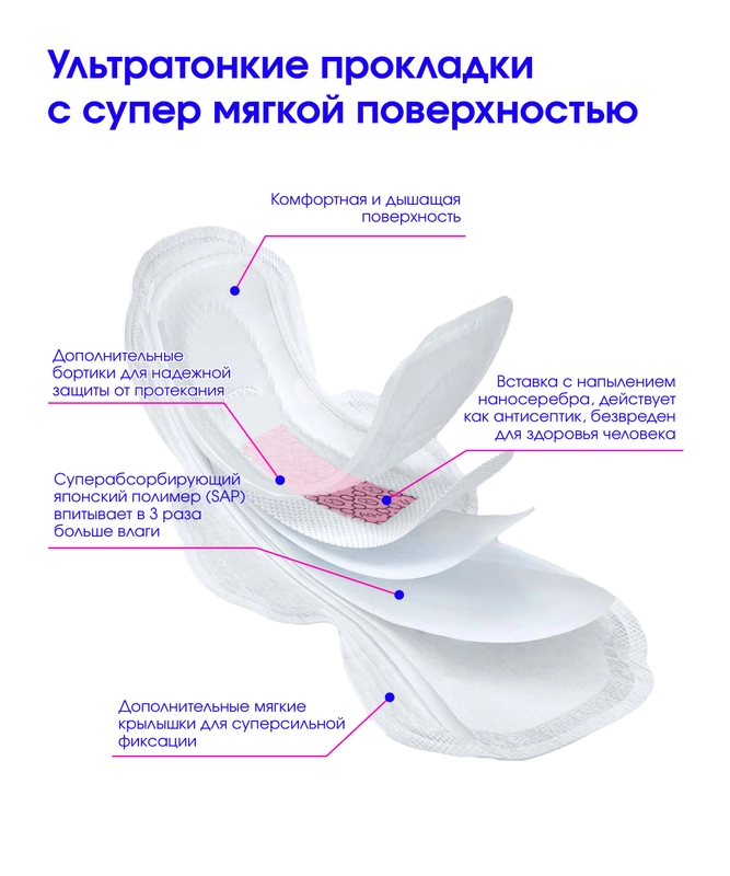 Прокладки ночные женские гигиенические Linyun (Линь Юн) 12 шт