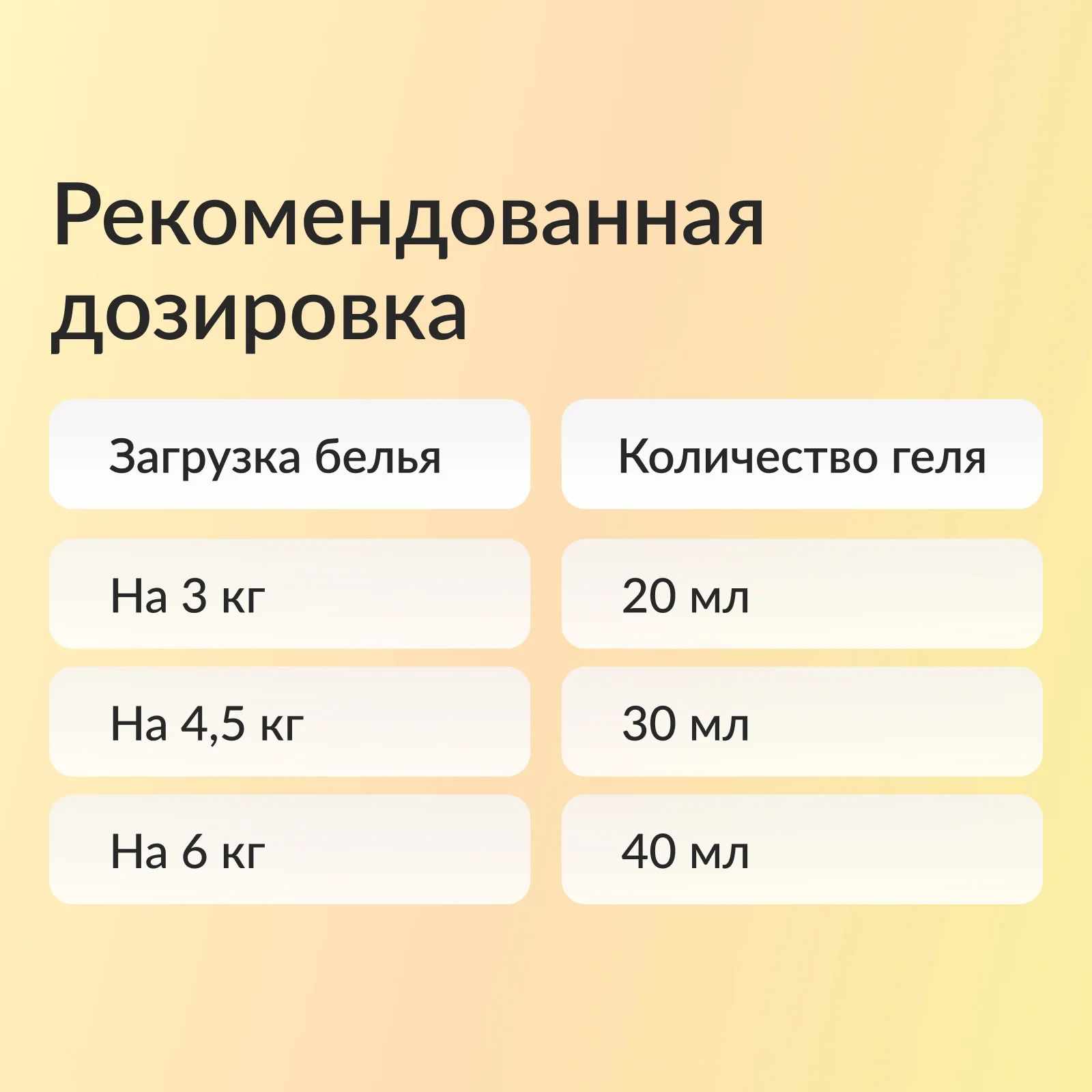 Кондиционер для стирки белья Jundo Crazy Citrus 1 л