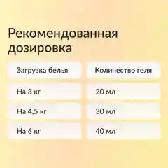 Кондиционер для стирки белья Jundo Crazy Citrus 1 л