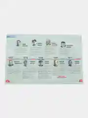 Татарский журнал для детей. Сабантуй №2. Детский журнал. Татарча. QR-коды