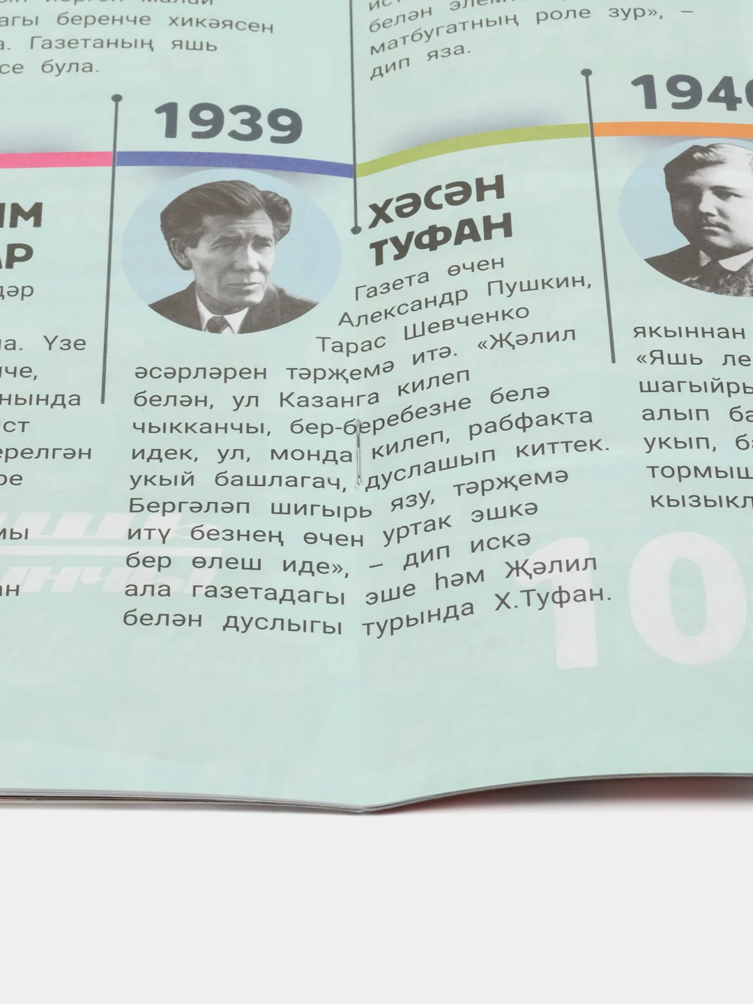 Татарский журнал для детей. Сабантуй №2. Детский журнал. Татарча. QR-коды