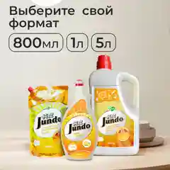 Концентрированный ЭКО гель с гиалуроновой кислотой для мытья посуды Jundo Juicy Lemon 1 л