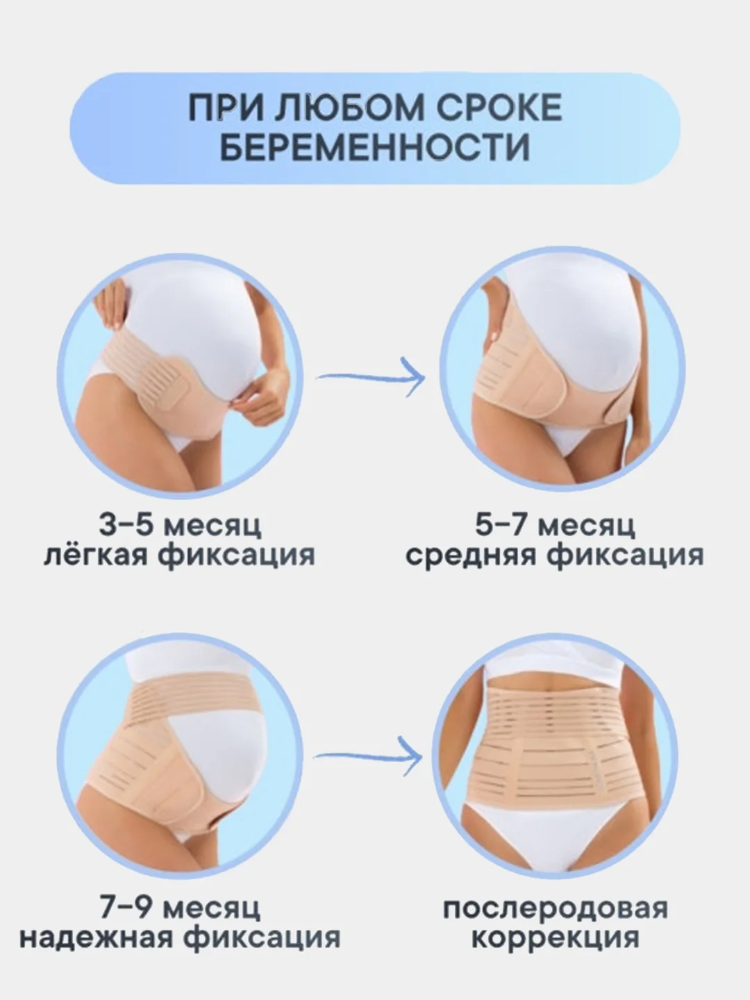 Черный универсальный бандаж для беременных 4 в 1 универсальный
