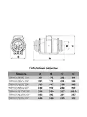 Вентилятор приточно-вытяжной 315 канальный двухскоростной TYPHOON 315 2SP