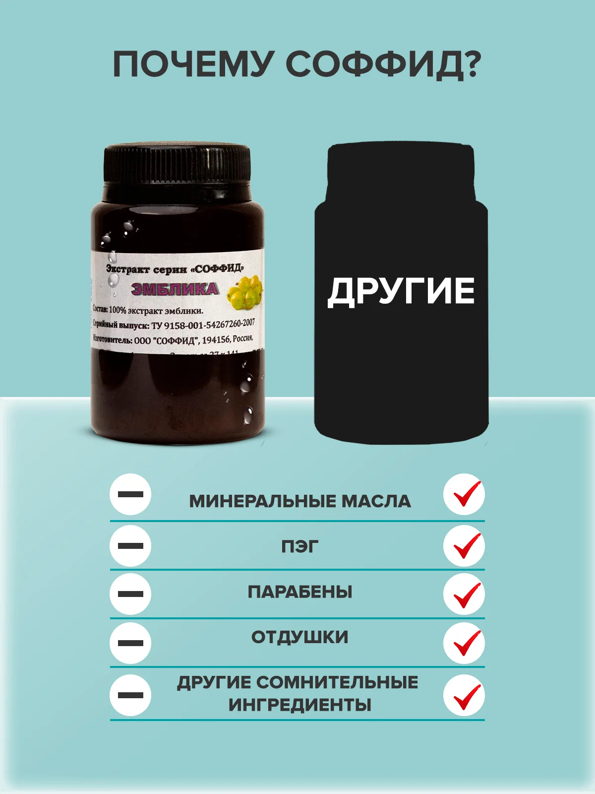 Крем для лица отбеливающий, от веснушек, от прыщей, для проблемной кожи /Эмблика 100г