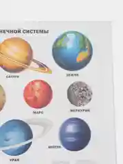 Белый плакат Планеты Солнечной системы. Космос. Звездное небо. Солнце. Астрономия