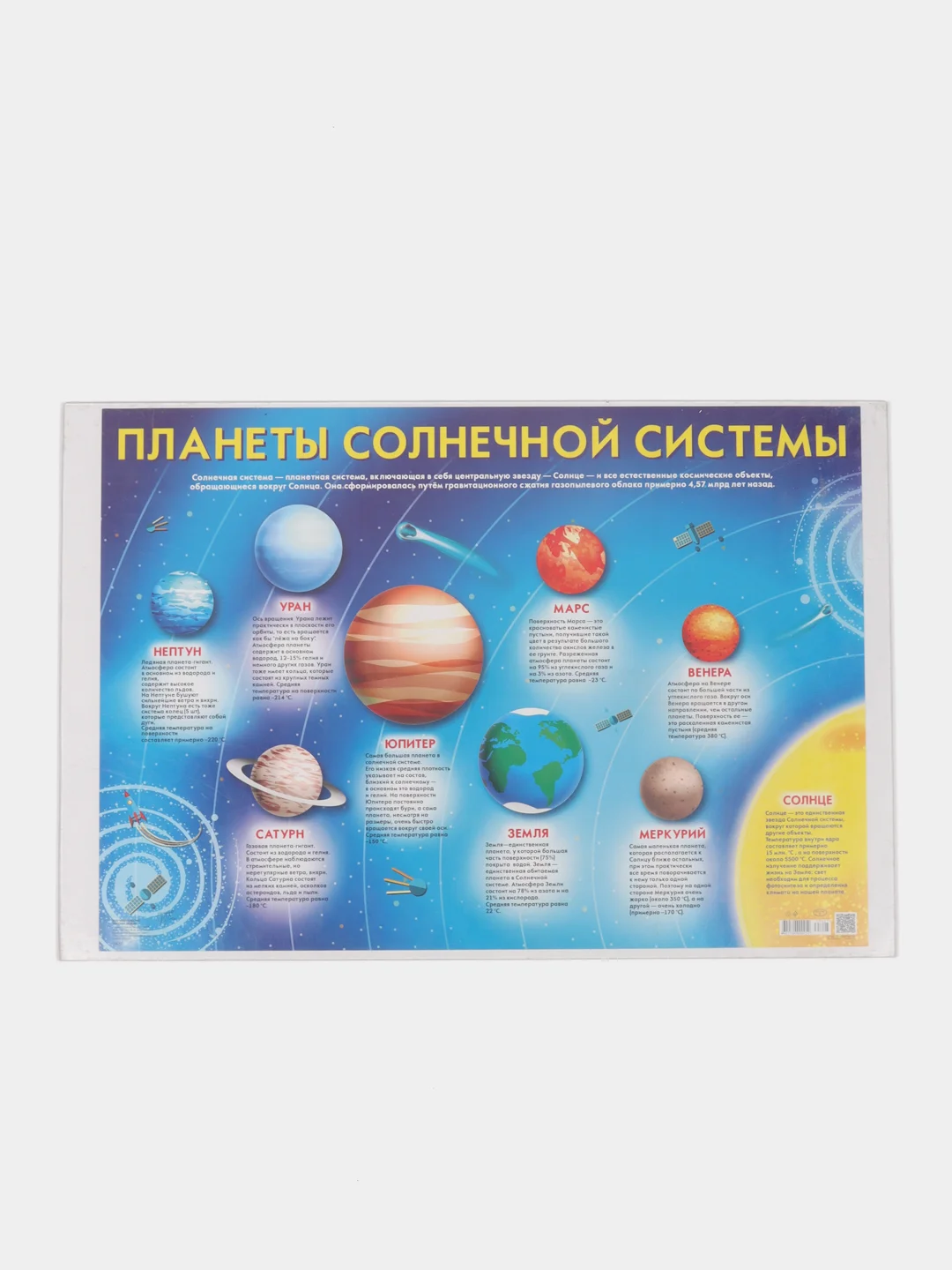 Синий плакат Планеты Солнечной системы. Космос. Звездное небо. Солнце. Астрономия